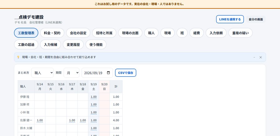 工数整理表の画面