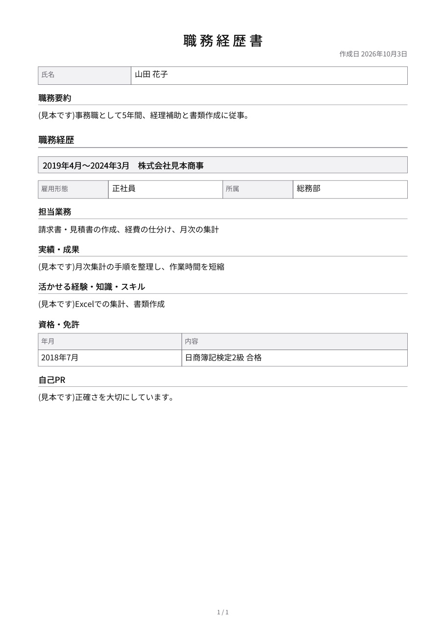 職務経歴書。職務要約、職務経歴、資格、自己PRがまとまっている（見本）