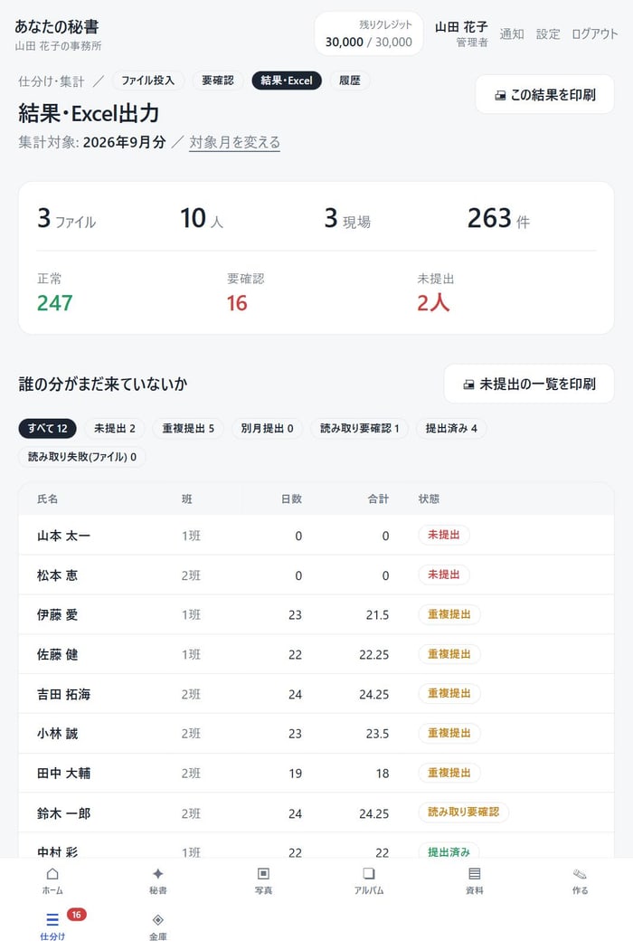 勤務表の仕分け結果。正常・要確認・未提出の件数と、未提出の人の一覧